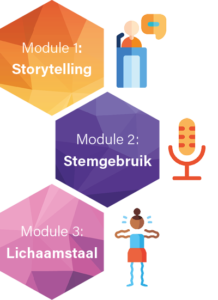 Modules storytelling
