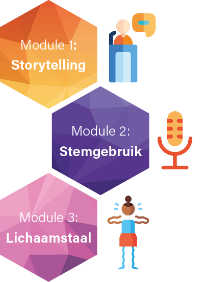 Modules storytelling